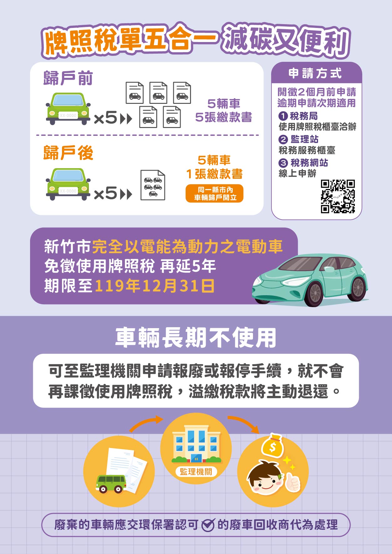 2026身障車輛免徵使用牌照稅DM0302-01 (1).jpg