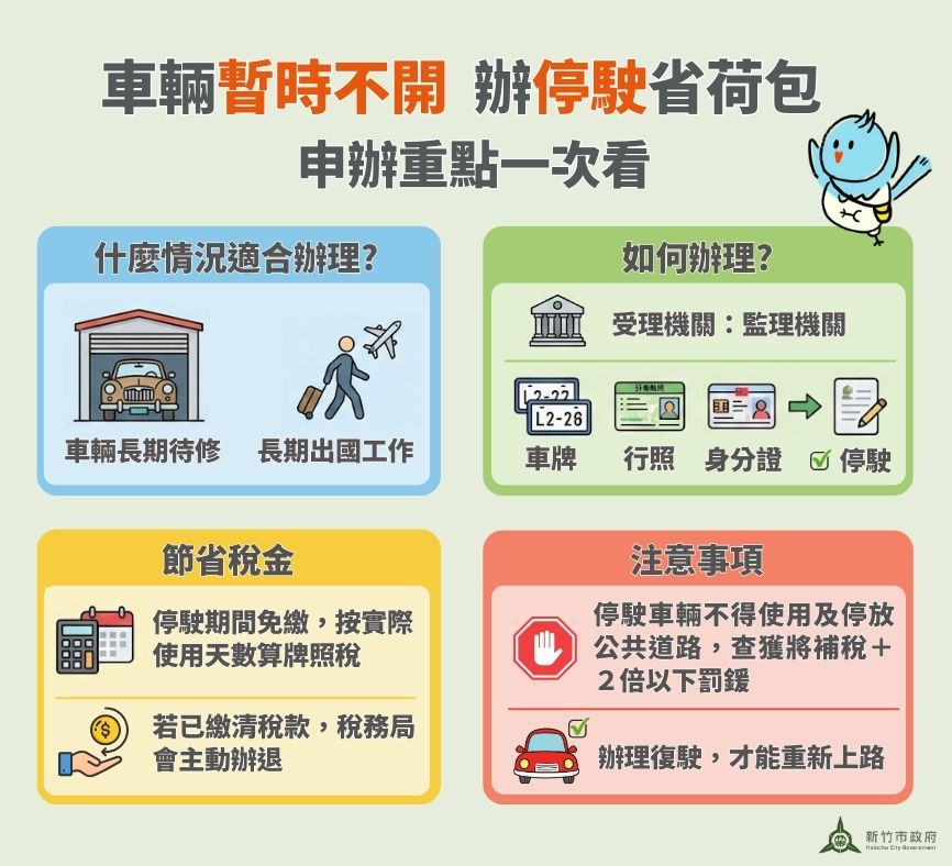 老車待料修復無法上路 竹市稅務局提醒辦理「停駛登記」免繳牌照稅省荷包(開啟新視窗) 2.png