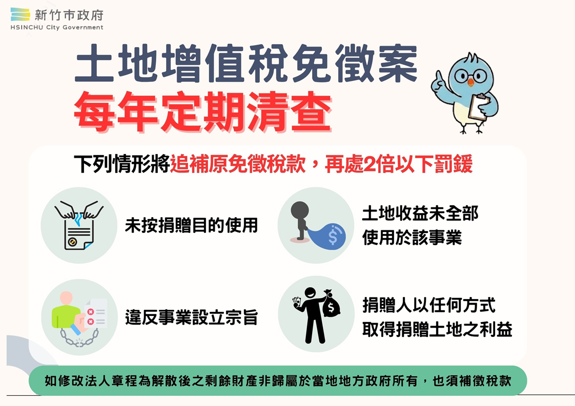 土地增值稅免徵案每年定期清查EDM。(開啟新視窗) 1.png
