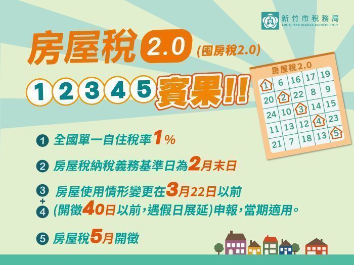 囤房稅2.0房屋稅12345