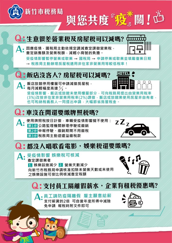 防疫節稅包
