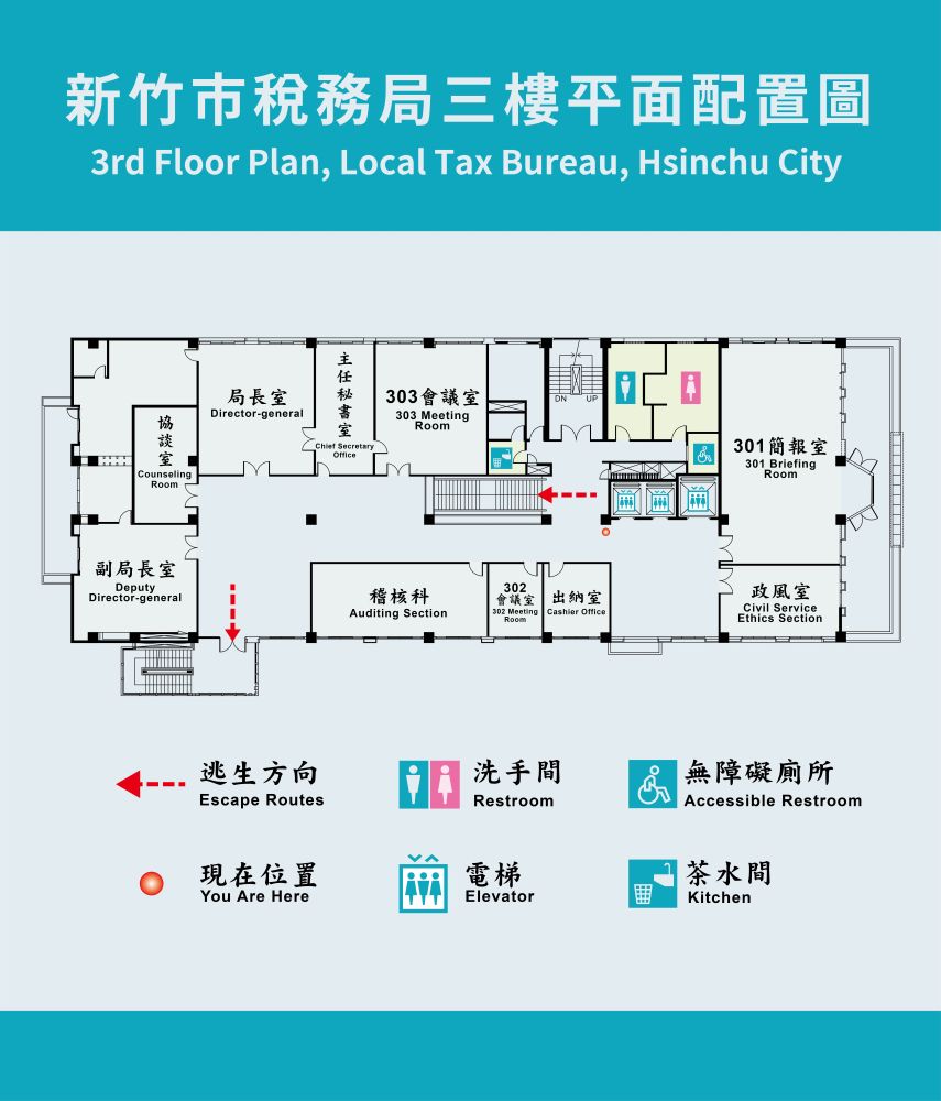 3st Floor Plan