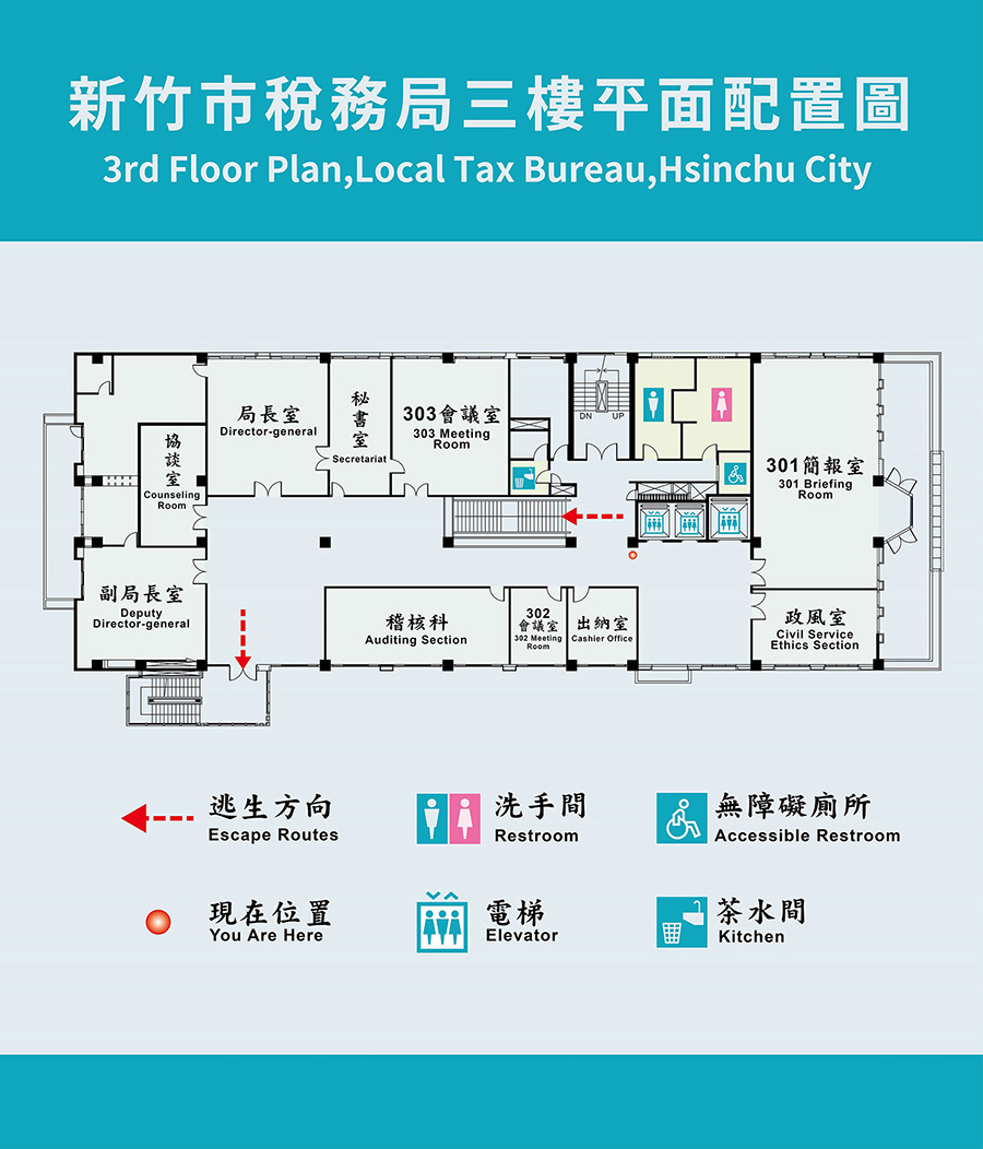 3st Floor Plan